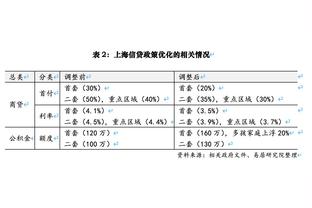 中国足球该学谁？姚明就中国篮球该学欧洲或美国作回答！