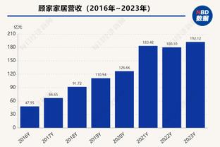 全市场：费利佩-安德森与尤文签约三年，年薪400万欧