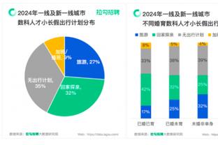 半岛官方版截图2