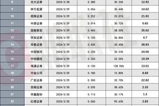 必威手机官网登录截图0